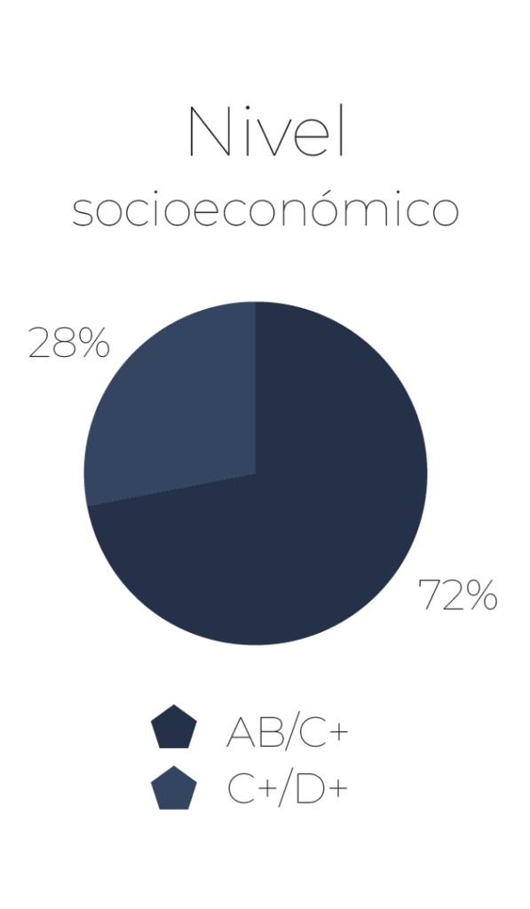 Graficas_UL-01-01-03
