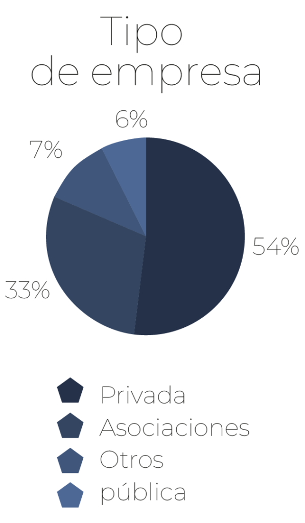 Graficas_UL-01-01-06