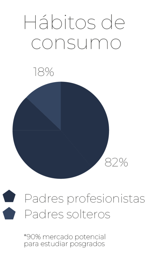 Graficas_UL-01-01-07